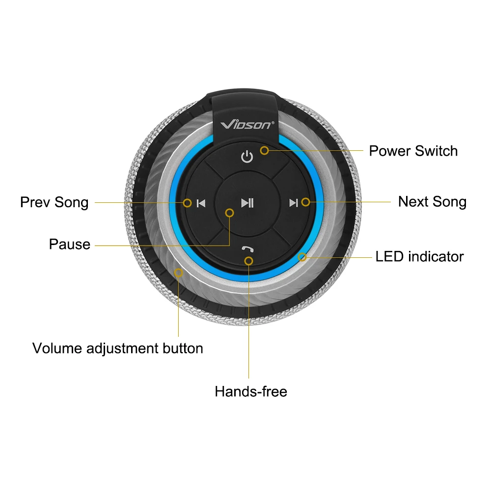 Vidson D6 Мини Bluetooth динамик портативный беспроводной динамик с 360 градусов стерео звук для IOS Android Xiaomi плеер