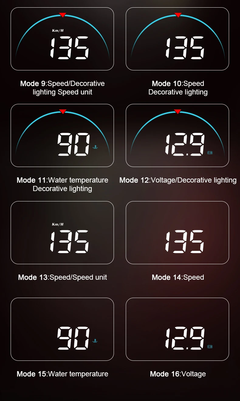 Автомобильный измеритель скорости дисплей OBD2 HUD Автомобильный дисплей бортовой компьютер расход топлива четкий считыватель кода ошибки Предупреждение о скорости