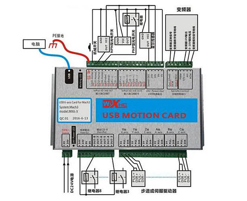 MACH4 USB интерфейс гравировальный станок motion control карта с ЧПУ Стандартный доска MK3 MK4 MK6