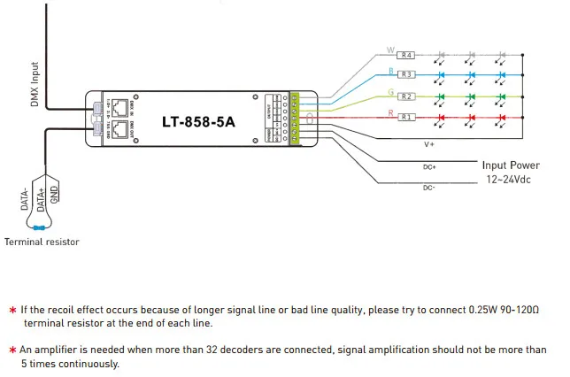 LT-858-5A 6_