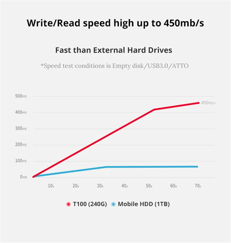HTB1.5PuPiLaK1RjSZFxq6ymPFXay