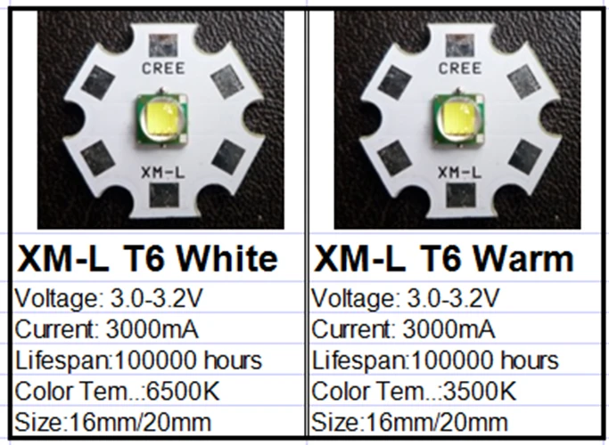 Original CREE 10W XML XM-L T6 / L2 /  XPE R3 3W / XRE Q5 3W / XTE R5 5W / XPG2 R5 5W / Warm Cool White Red Green Blue 20mm /16mm