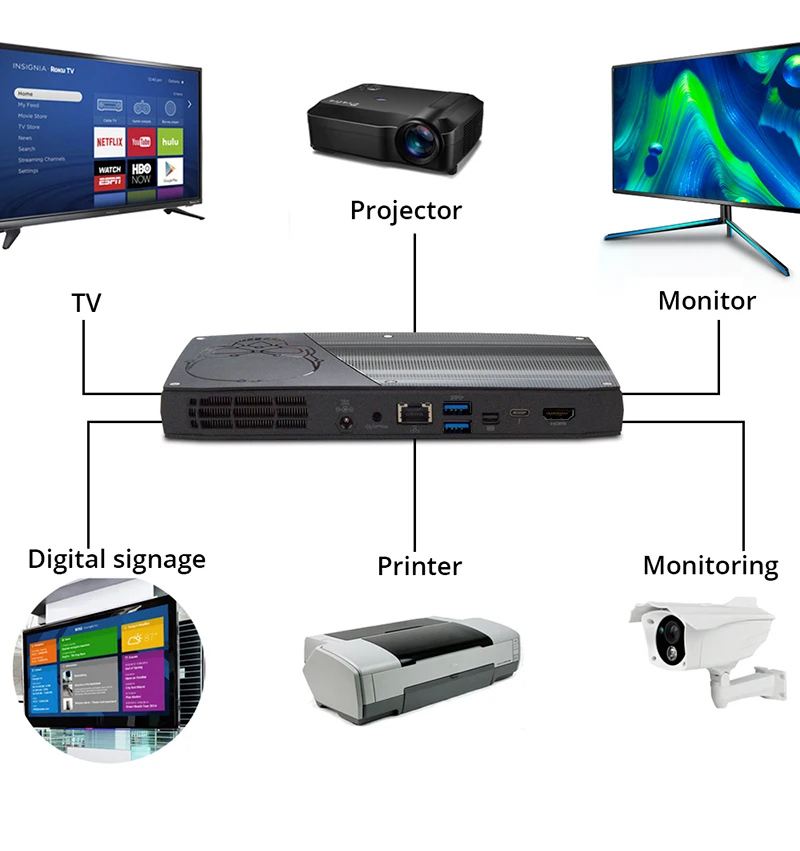 Оригинальный процессор Intel Core NUC i7-6770HQ Мини ПК Windows 10 4K USB 3,0 HDMI wifi BL Gigabit Ethernet офисный игровой настольный компьютер