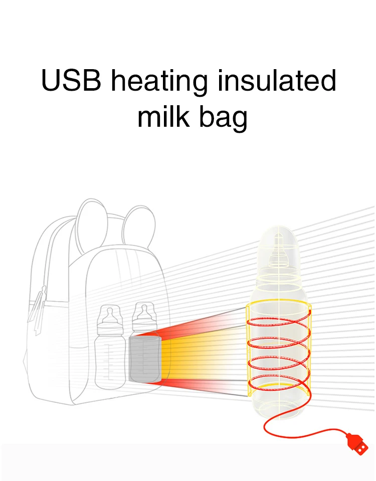 Сумка для путешествий, сумка для подгузников с usb, водонепроницаемая и сохраняющая тепло, большая емкость, сумка для мам, мокрая сумка с Микки Маусом