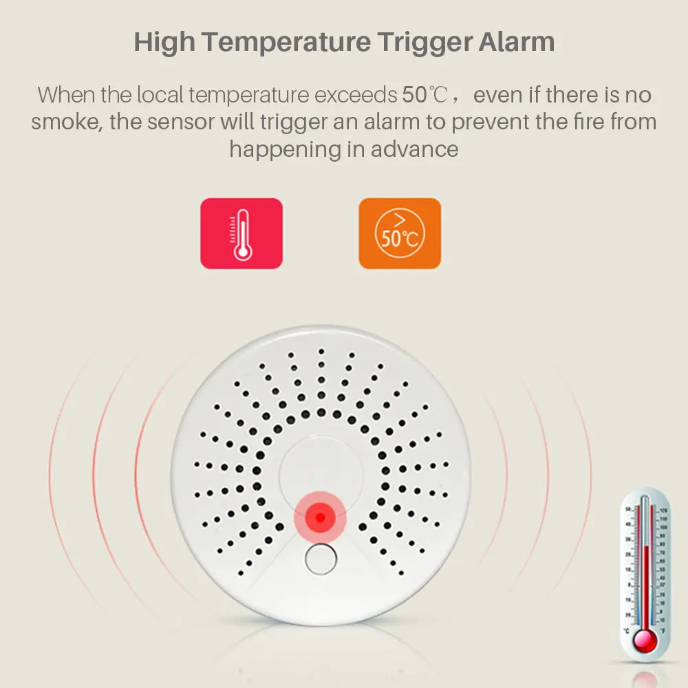 Wi Fi детектор дыма пожарная сигнализация пожарный умная домашняя система