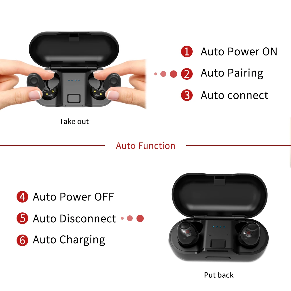 Deelife TWS 5.0 Bluetooth Headphone 3D Stereo Wireless Earphone With Dual Microphone Sport True Wireless Earbuds