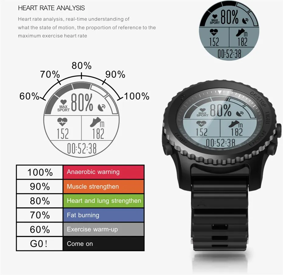 Makibes G07 GPS Smart Watch (7)