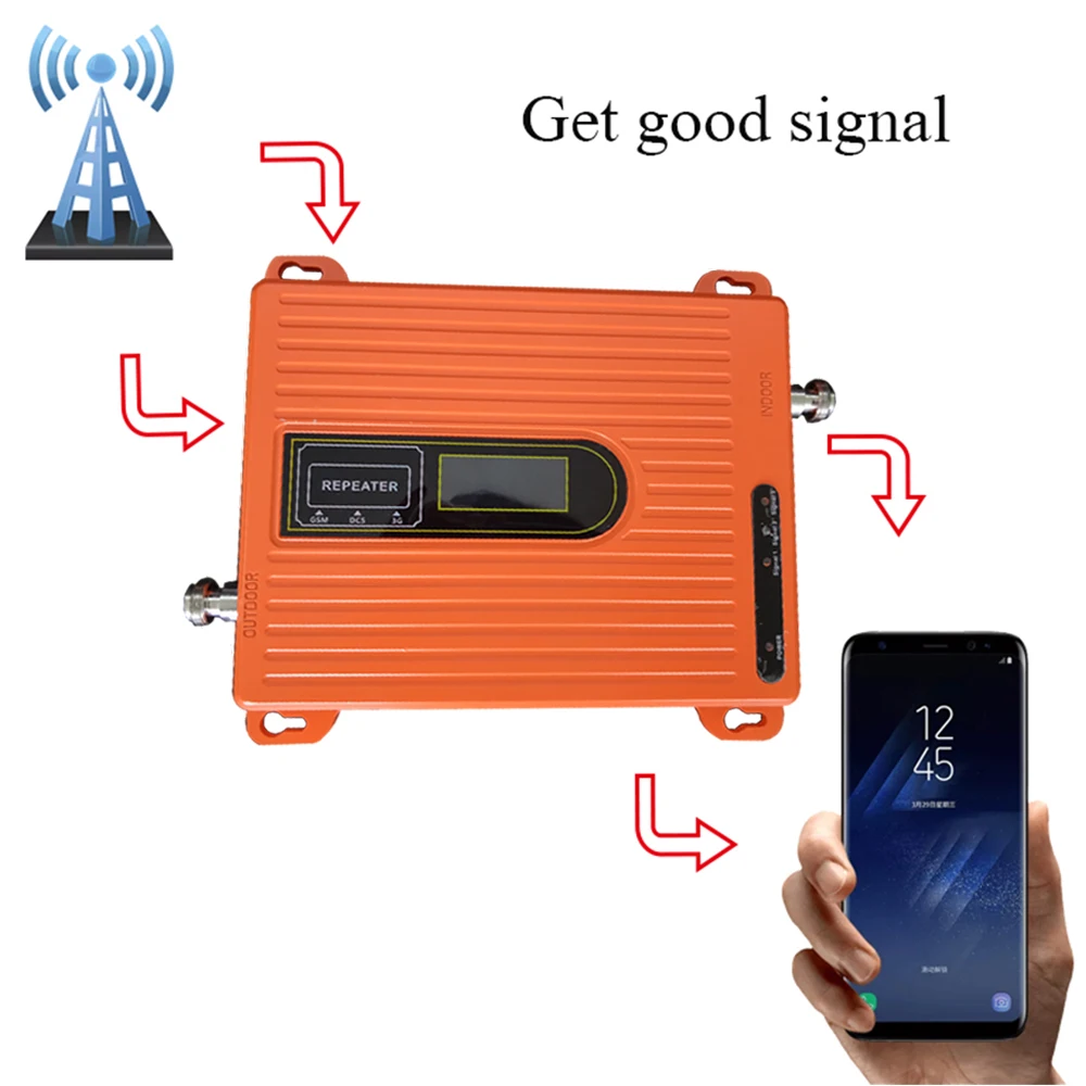 Трехдиапазонный ретранслятор 70 дБ 2g 3g 4g усилитель сигнала 900 1800 2100 GSM WCDMA UMTS LTE