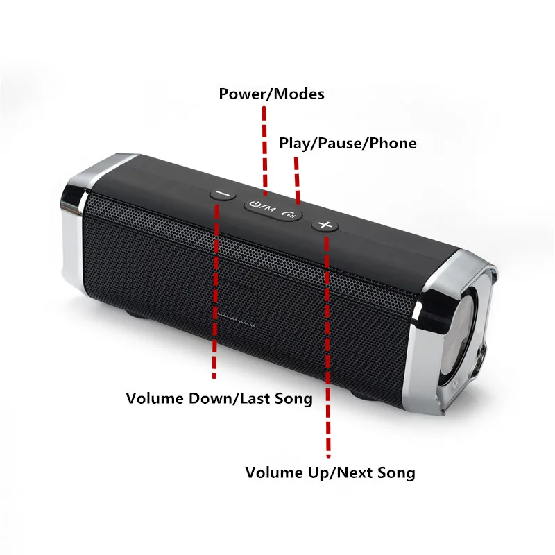 Портативный Wooterproof Bluetooth Динамик Напольные колонки USB TF Hands Free Саундбар FM радио бас