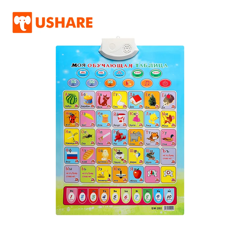 

USHARE Sound Wall Chart Russian Language Learning For Kids Alphabet Wall Chart Early Learning Educational Toys Phonetic Chart