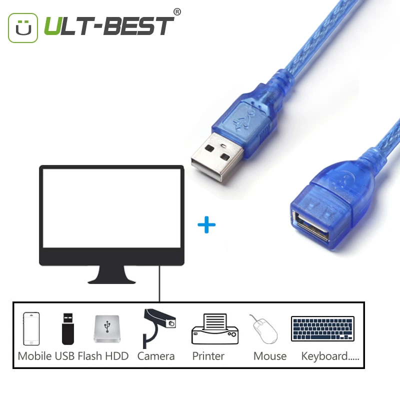 

USB 2.0 Cable High Speed USB Extension Cable 2.0 Male to Female For PC Laptop 1.5m USB Data Sync Transfer Extender Cord