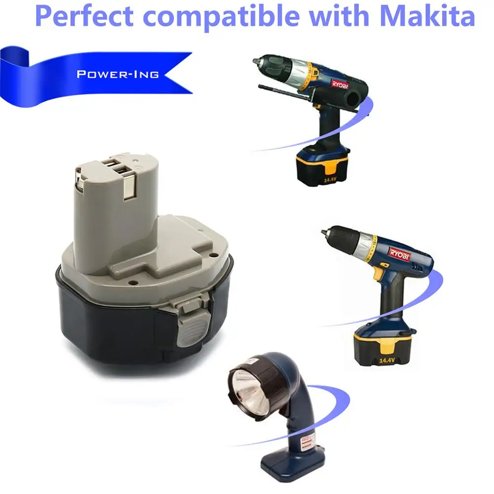 2 6 3 Makita. Patents&certification