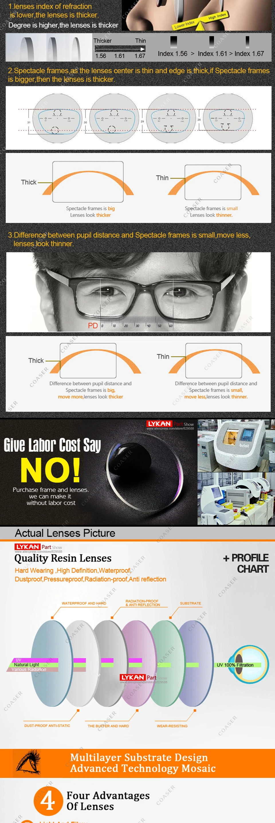 167 Transition Progressive Lens (5)