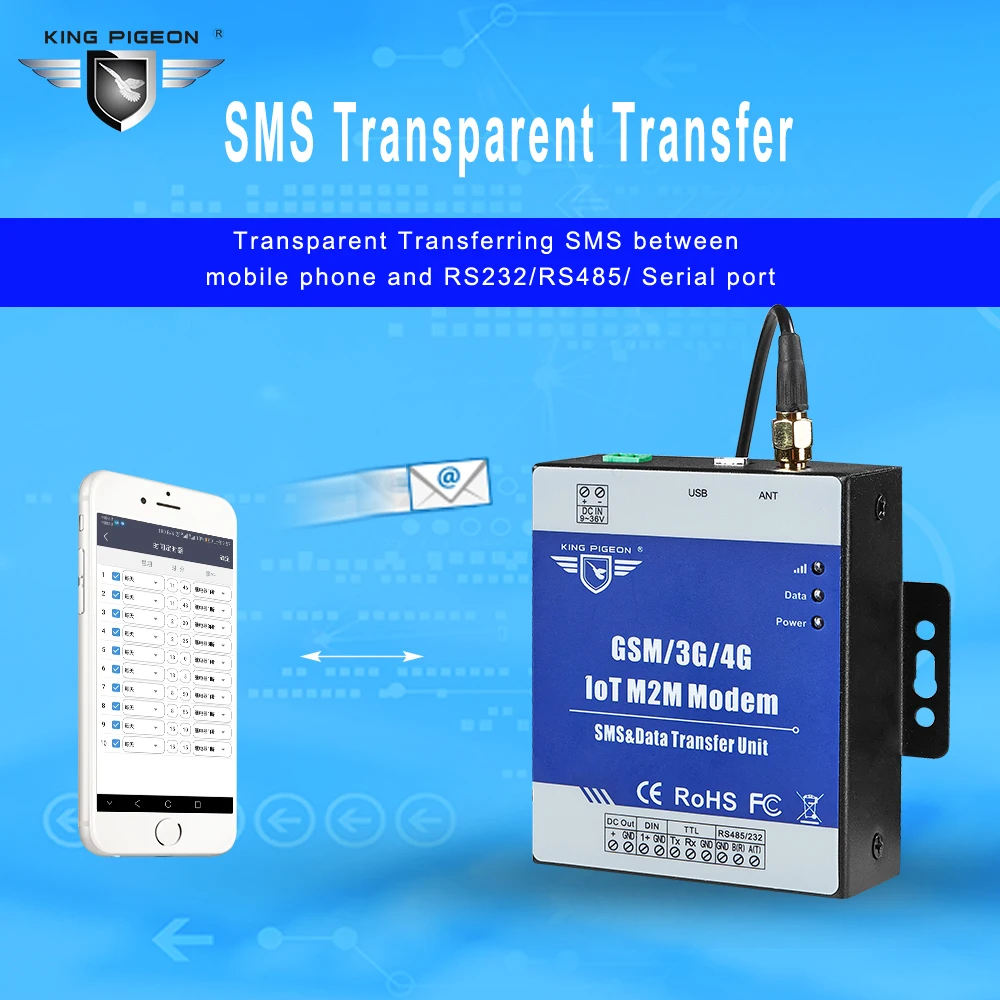 IOT M2M модем GSM 3G 4G DTU Sup порт s программируемый рукопожатие сообщения Прозрачная