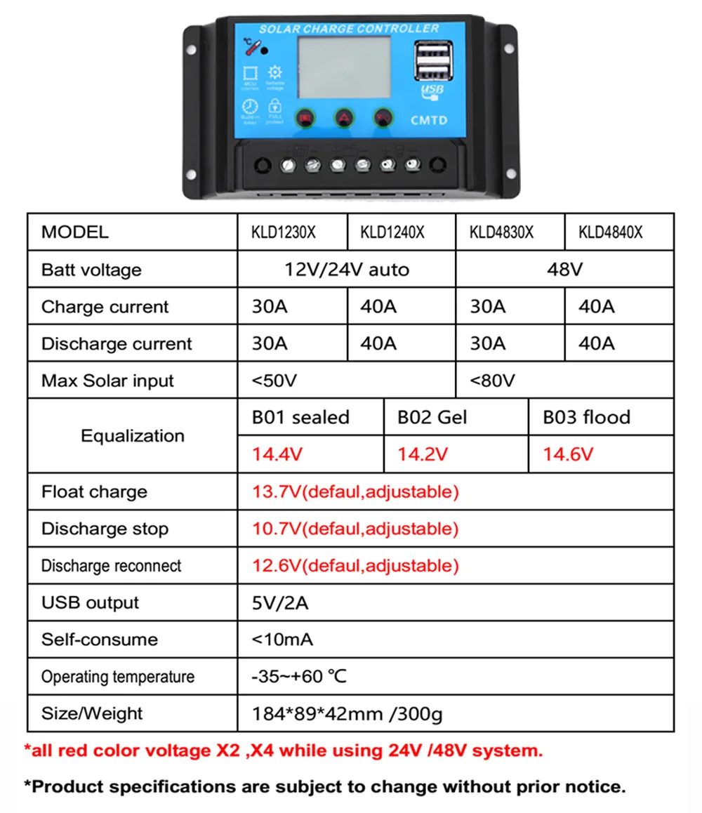 lADPBbCc1VfQMC_NBIbNA-g_1000_1158