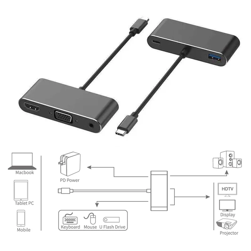 HDTV OTG кабель для USB C HDMI VGA 3,5 мм адаптер Тип C к HDMI 4 к цифровой для аналоговые аудио и видео адаптер для ПК ноутбук планшеты