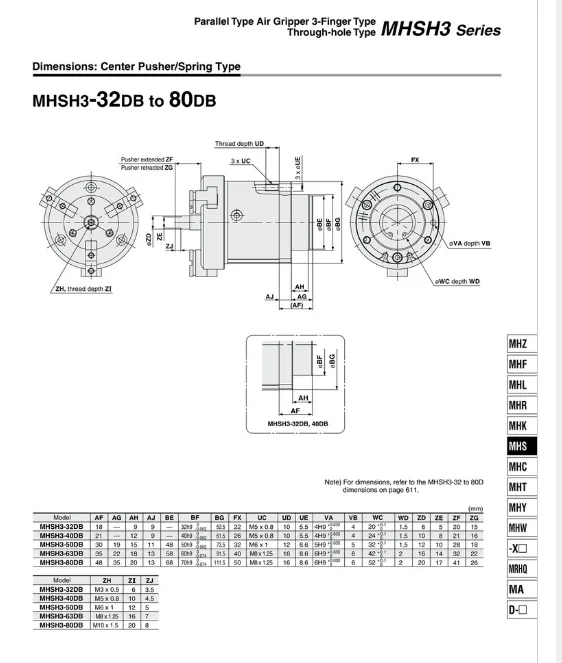 MHSH3-16D/20D/25D/32D/40D/50D/63D/80D SMC цилиндрический трехкулачковый цилиндр газовый коготь, HSH3 серия