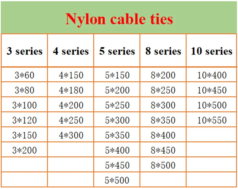 500 шт. 4*200 мм нейлоновые кабельные стяжки национальный стандарт кабель для хранения, фиксированный, жесткий белый черный самоблокирующиеся Нейлоновые кабельные стяжки