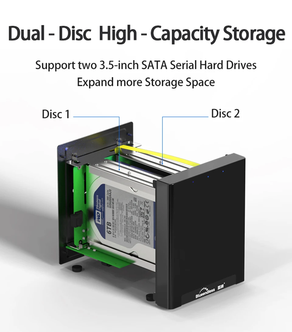 Двойные диски корпус для жесткого диска 3,5 ''NAS диск ящик гигабит Ethernet Макс 70 МБ/с. Беспроводной Скорость внешний USB3.0 LAN Порты и разъёмы эксклюзивное приложение