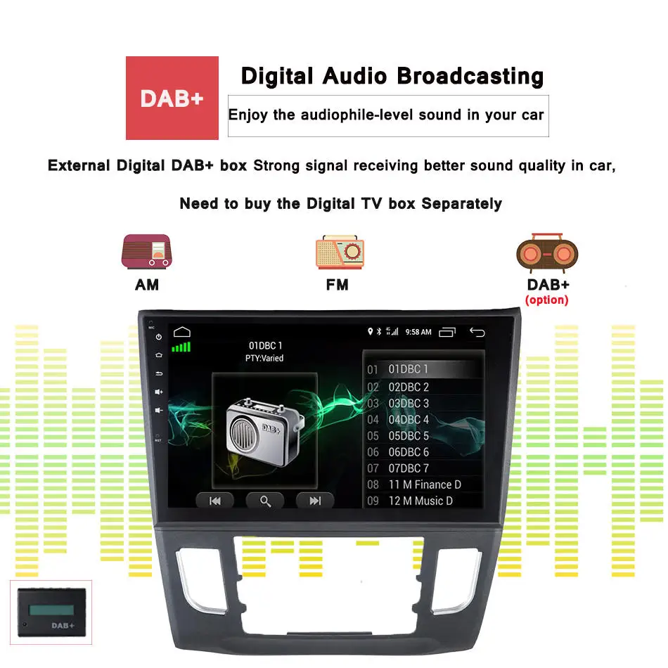 Clearance 10.1inch HD 1024*600 Quad Core Android 7.1Car Stereo Radio For Honda Crider 2013- Car PC Audio Mirror Link GPS Navigation No dvd 12