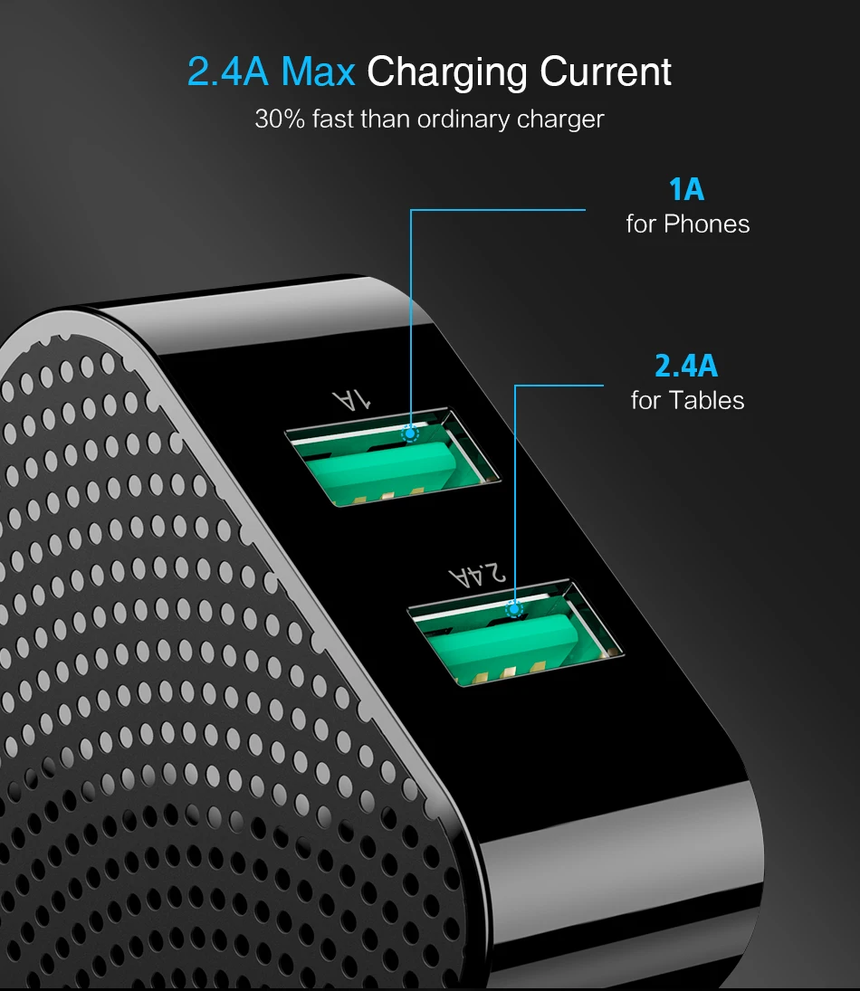 RAXFLY 2.4A USB зарядное устройство для телефона с двумя портами, быстрая зарядка, дорожное настенное зарядное устройство для iPhone, samsung, Xiaomi, аксессуары для телефонов