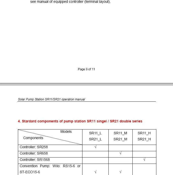 SR11L/SR21L серия Солнечная насосная станция горячей воды со встроенным контроллером SR258 Макс. Допустимое давление 6 бар 1-20л/мин поток