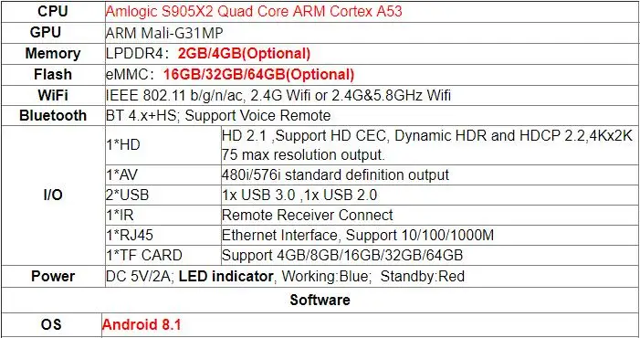 Подлинная X96 MAX Smart tv Box Amlogic S905X2 Android 9,0 LPDDR4 4 Гб ОЗУ 64 Гб ПЗУ 2,4G/5G двойной wifi 1000M Lan BT 4K медиаплеер