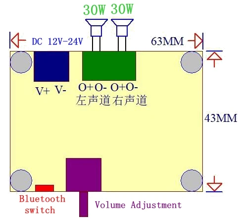 Bluetooth 4,2 TPA3110 30 Вт+ 30 Вт PBTL цифровой стерео аудио Мощность модуль усилителя 12 V-24 V автомобиль для Портативный USB Динамик