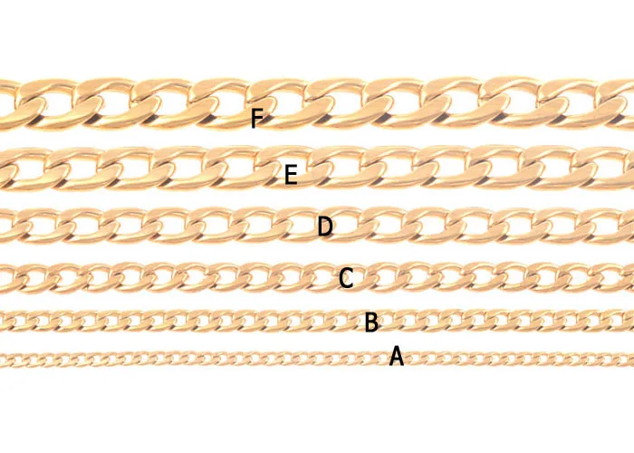 Золото 316L нержавеющая сталь 1:1 NK звено мужские кубинские цепи ожерелья ювелирные изделия рождественские подарки длина на заказ