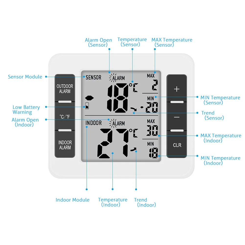

Digital Thermometer with Remote Sensor Transmitter Fridge Outdoor Temperature Meter MAL999