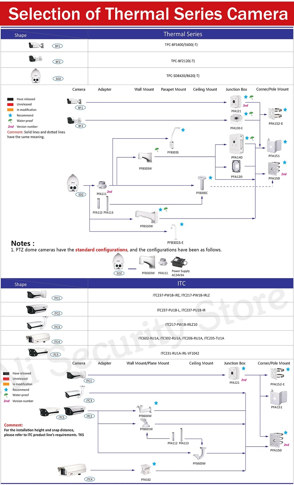 Dahua кронштейн PFB204W для DH ip-камеры водонепроницаемый настенный кронштейн костюм купольная камера видеонаблюдения DH-PFB204W