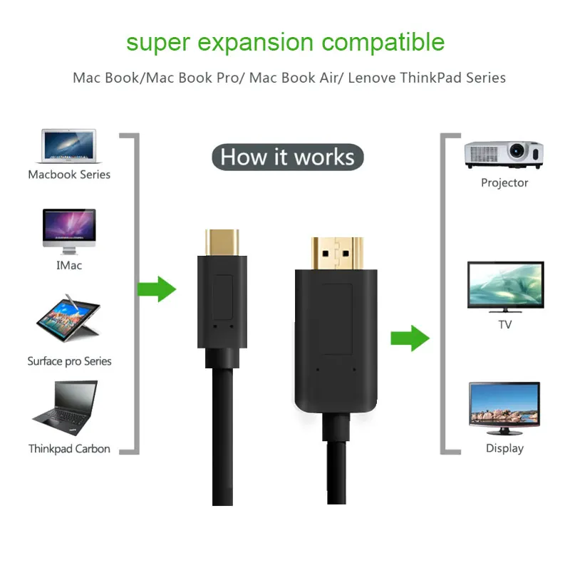 Кабель адаптер USB C 3 1 типа к HDMI 4K HDTV золотого цвета hdmi для MacBook ChromeBook Pixel Huawei MateBook|hdmi
