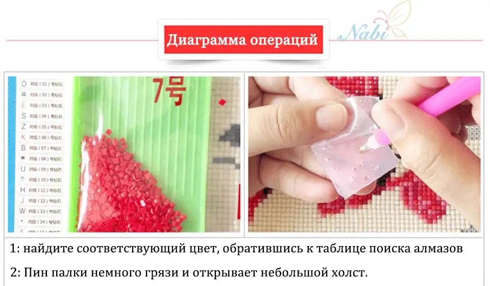 Бриллиантовая картина DIY фото на заказ Алмазная картина Картина Стразы Алмазная вышивка бисером вышивка крестиком DMC 5D для