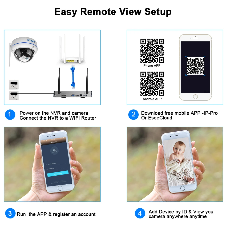 Система видеонаблюдения BESDER 1080P Wi Fi 4 канала NVR 2 МП|Система наблюдения| |