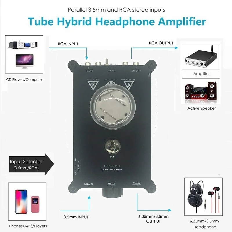 Усилитель для наушников LeeSound Darkvoice 6N5P + 6N11 вакуумная трубка плата