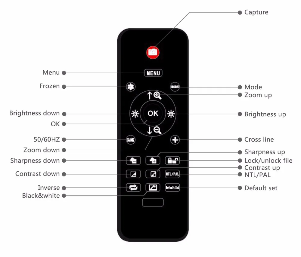 ANDONSTAR 1080P hdmi микроскоп камера цифровой микроскоп для мобильного телефона rapair паяльный инструмент bga