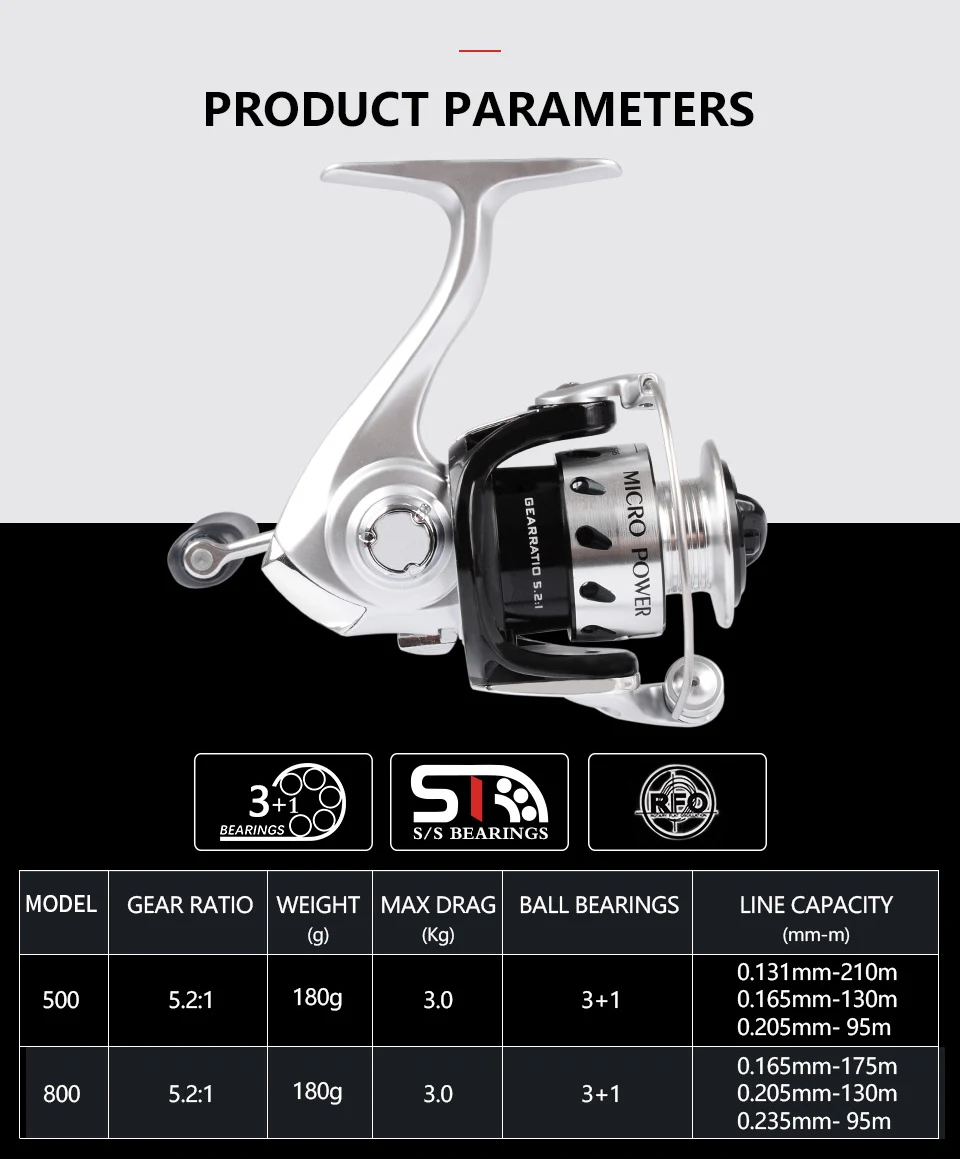 RYOBI MICRO POWER 500/800 рыболовная Катушка спиннинговая катушка 3+ 1BB для ловли карпа Передаточное отношение 5,2: 1 Максимальное сопротивление 3 кг самофиксирующаяся ручка