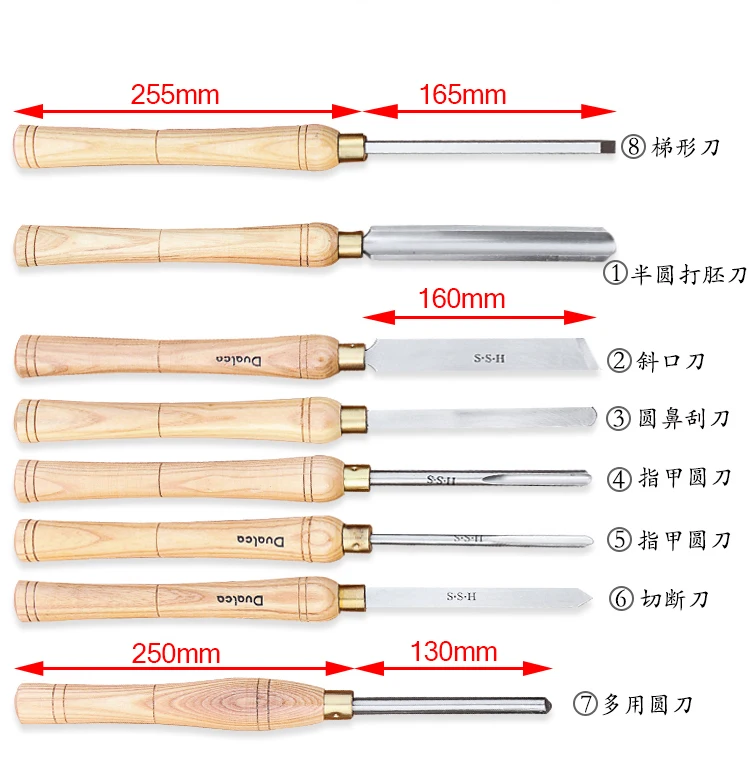 8 шт HSS деревянный токарный долото набор инструментов с высокоскоростным стальным лезвием и ручкой Ashtree в сумке