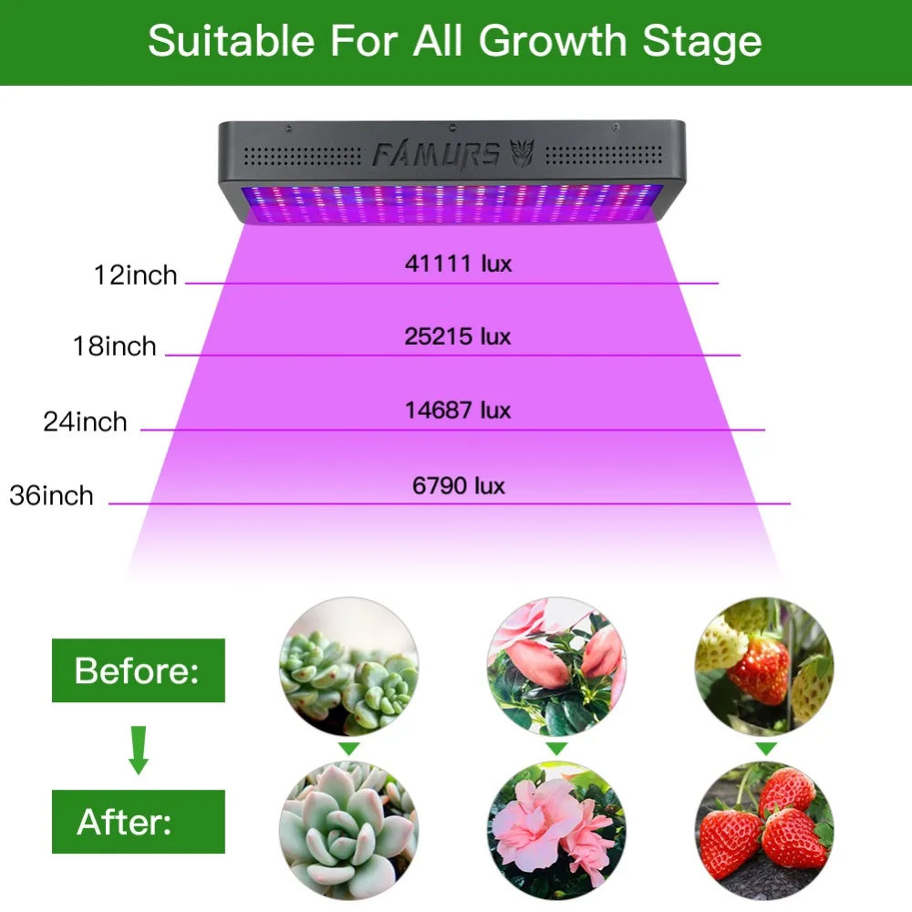 Famurs светодиодный светильник для выращивания полный спектр с пультом дистанционного управления 3000 Вт Вег/Цветение таймер группа управления для комнатные растения парниковые growbox