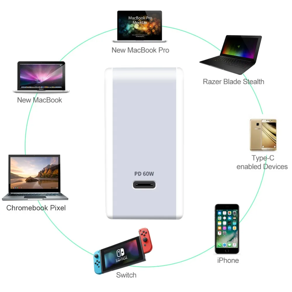  Yojock EU/AU/UK/US 60W PD Charger Type-C Power Delivery Wall Charger Portable Adapter for Nintendo 