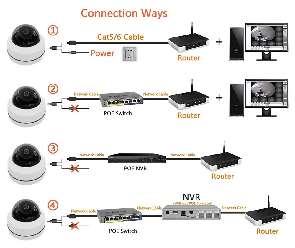 ptz ip camera (7)