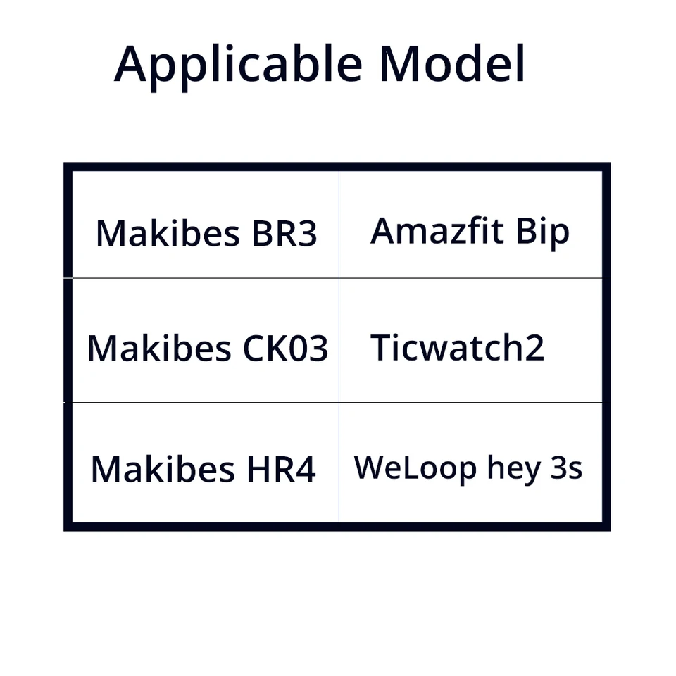 weloop hey 3s charger