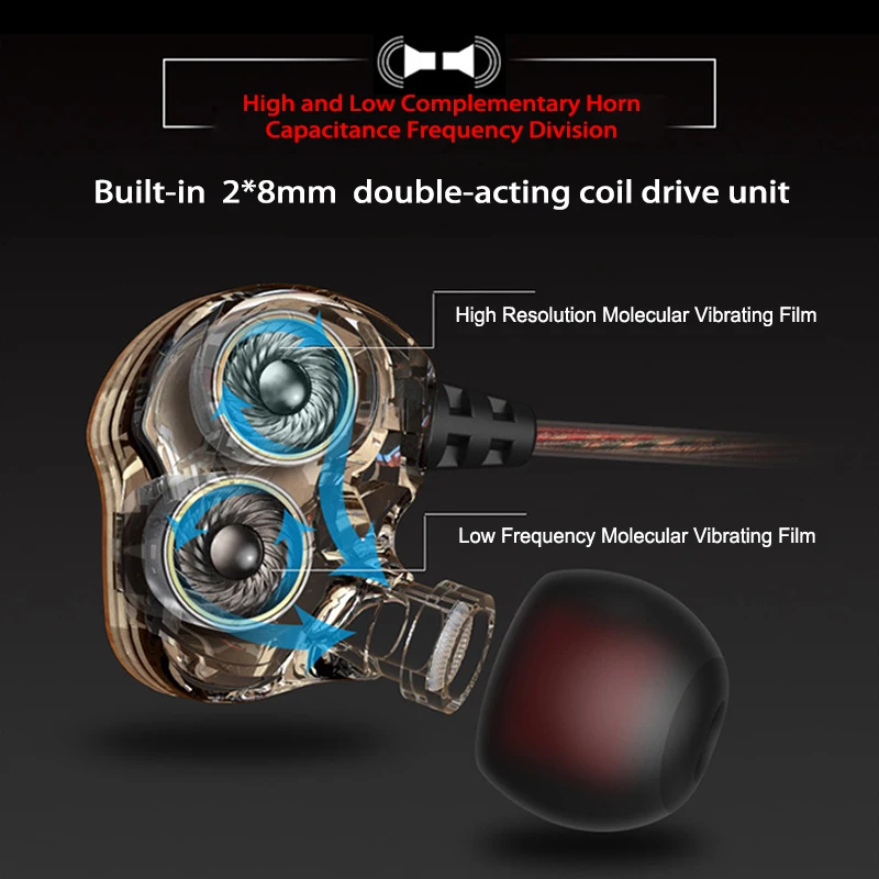 HIFI Super Bass 3 5mm Earphones Dual Driver Stereo Gaming Hands Free Earphones Earbuds Bass With Microphone Headset In Ear