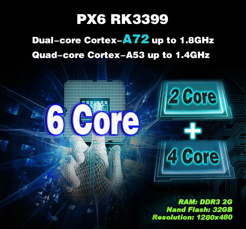 Flash Deal 64G ROM No Tax 10.1 inch 4G RAM Android 9.0 Car GPS Navigation System Radio Stereo For Volkswagen Magotan Passat CC B6 B7 1 Flash Deal 64G ROM No Tax 10.1 inch 4G RAM Android 9.0 Car GPS Navigation System Radio Stereo For Volkswagen Magotan Passat CC B6 B7 1