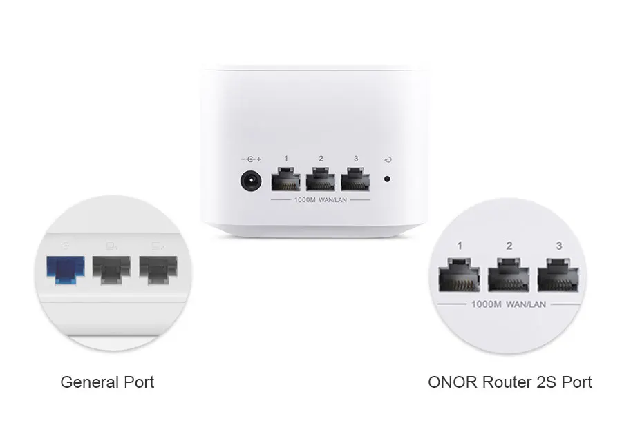Huawei Honor WiFi Router 2S Wireless 2.4GHz & 5GHz Intelligent Dual Bands 1167Mbps Gigabit Network Port High-Speed HiRouter-CD21 (9)