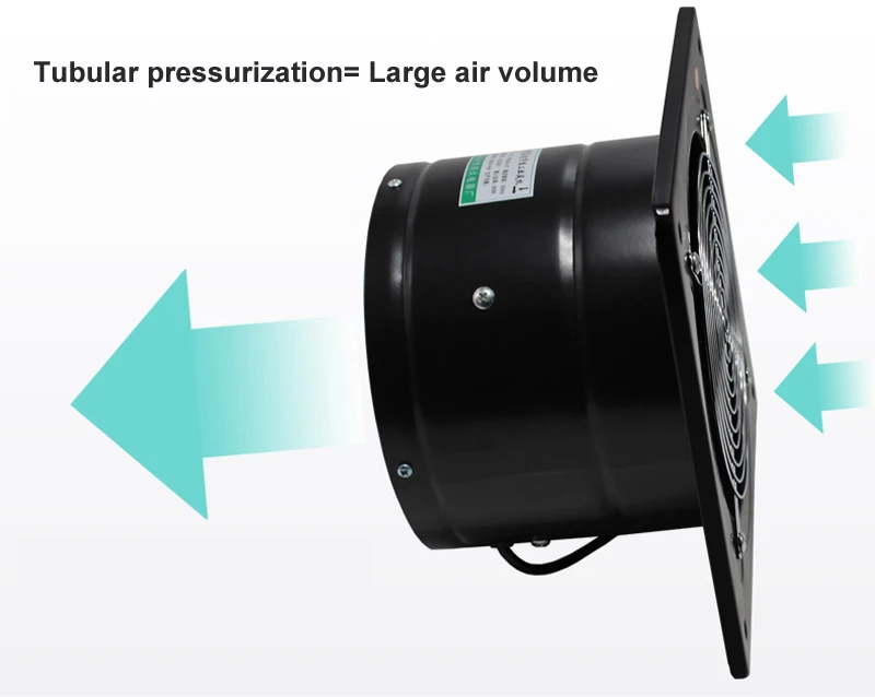 150 Milímetros Exaustor de Forte Potência, Novo Sistema de ar do Ventilador em 6 Polegada para Janela da Cozinha, Mudo Ventilador de Fluxo Axial para Ventilação 7 Fã forte da exaustão da energia de