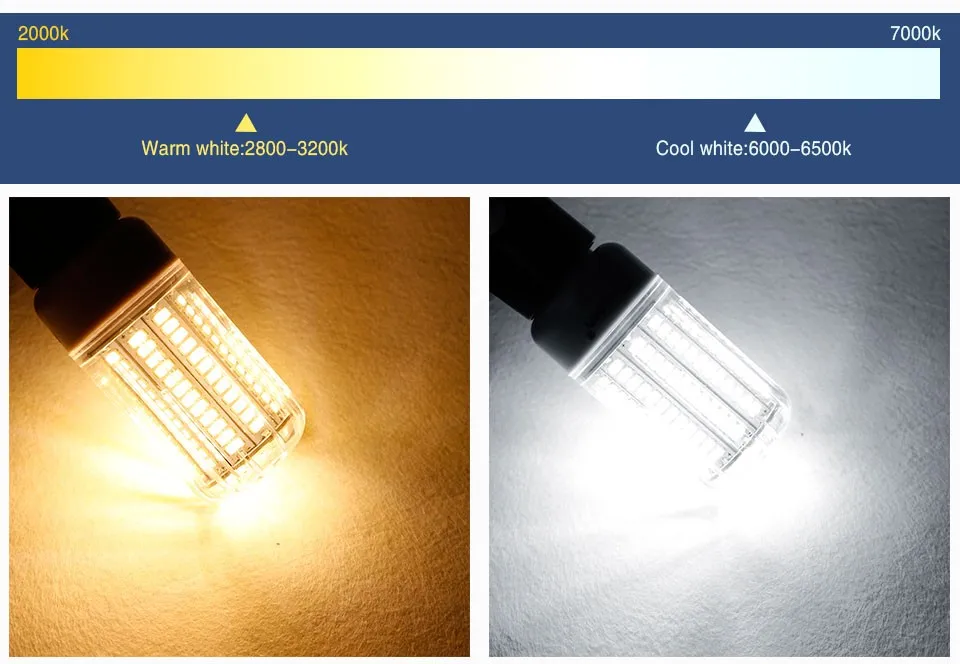 E27 светодиодный светильник 5730 SMD СВЕТОДИОДНЫЙ кукурузная Лампа 220V 24 30 42 64 80 89 108 136 светодиодный s Focos Luz E14 светодиодный Bombillas Светильник лампы ампулы светильник Инж