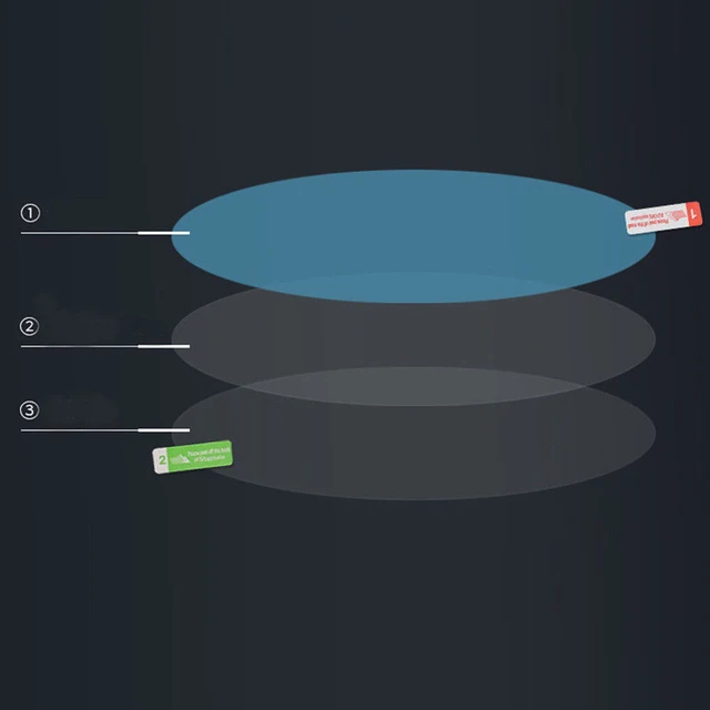 New 1 Pair Car Anti Water Mist Film Anti Fog Rainproof Rearview Mirror Protective Films CSL2018