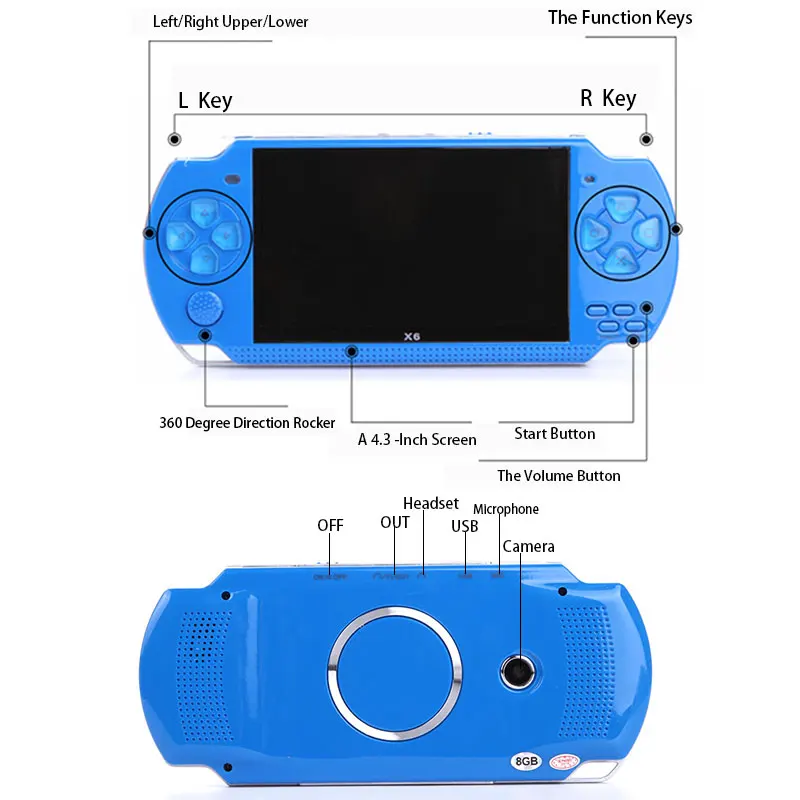 Видео Игровая приставка X6 для psp игры ручной Ретро игры 4,3 дюймов экран Mp4 плеер Игры Поддержка камеры, видео, электронной книги