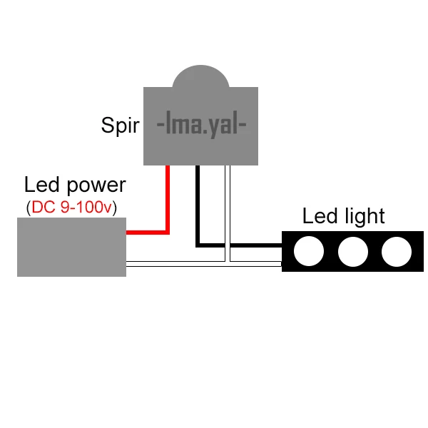 DC9-100V 3A тела инфракрасный датчик движения PIR Сенсор переключатель для Светодиодный светильник полосы автоматические